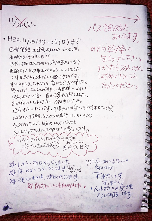 エステ出稼ぎノート 食事をされた方は強制です!笑